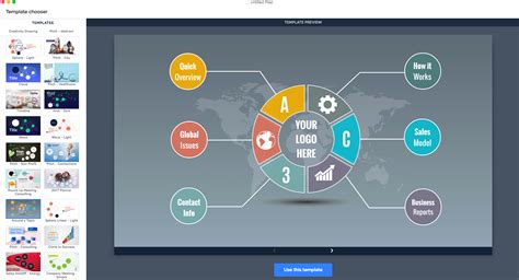 Prezi .